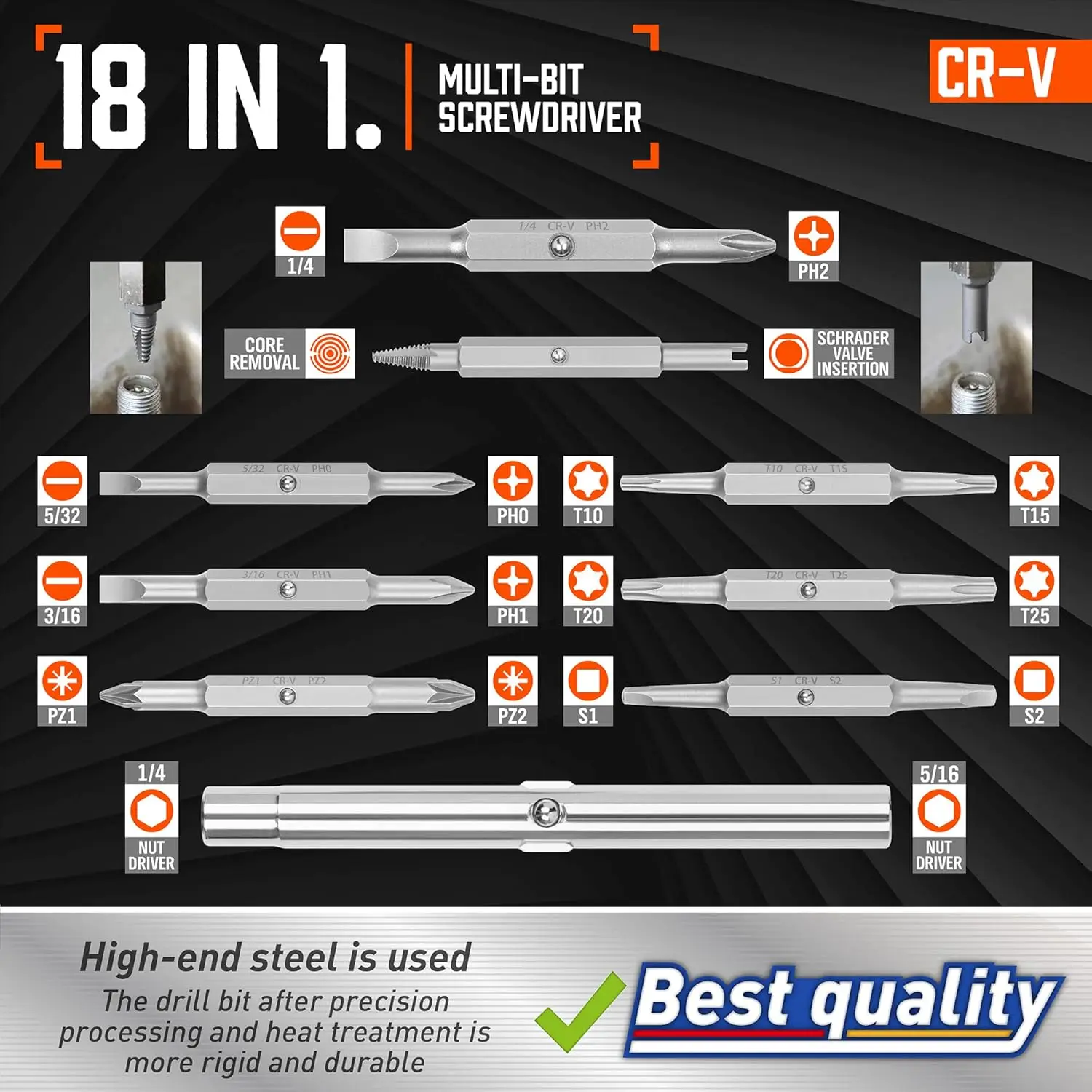 18-in-1 Multi-bit Screwdriver Set with Ergonomic Handle, Slotted/Phillips/Pozidriv/Torx/Square/Nut Driver for Home and Car view 4