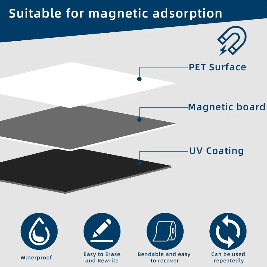 Tableau blanc magnétique effaçable à sec en papier 12 "x 18", tableau blanc pour réfrigérateur sur le mur pour organisateur et liste d'achat de réfrigérateur de cuisine