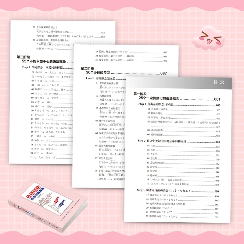 Japanese Grammar Is So Interesting, Japanese Books, Introductory Zero Basics, Self-study, Standard Japanese, Japanese Textbooks