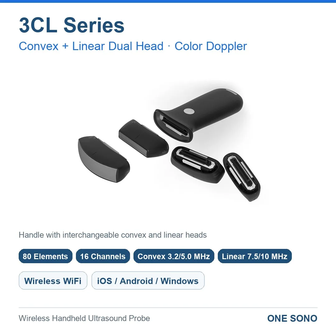 3CL Wireless Handheld Ultrasound Probe, Convex + Linear Dual Head, 80 Elements, 16 Channels, for Abdomen, OB/GYN