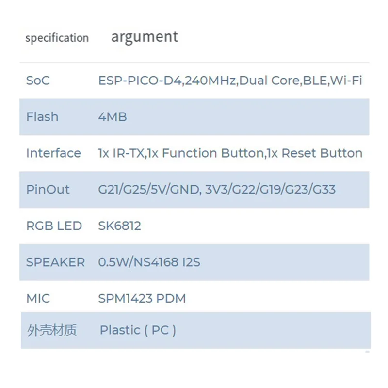 PHILE-pour haut-parleur intelligent Programmable Atom Echo avec Esp32 intégré Bluetooth Wifi Kit de développement de l'internet des objets