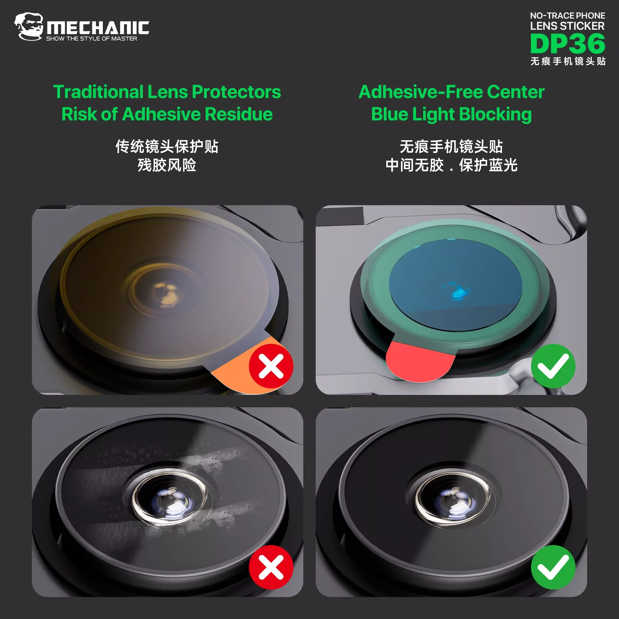 MECHANIC DP36 12mm Adhesive Free Blue Light Blocking No Trace Phone Camera Lens Protector for Mobile Phone Repair Tools