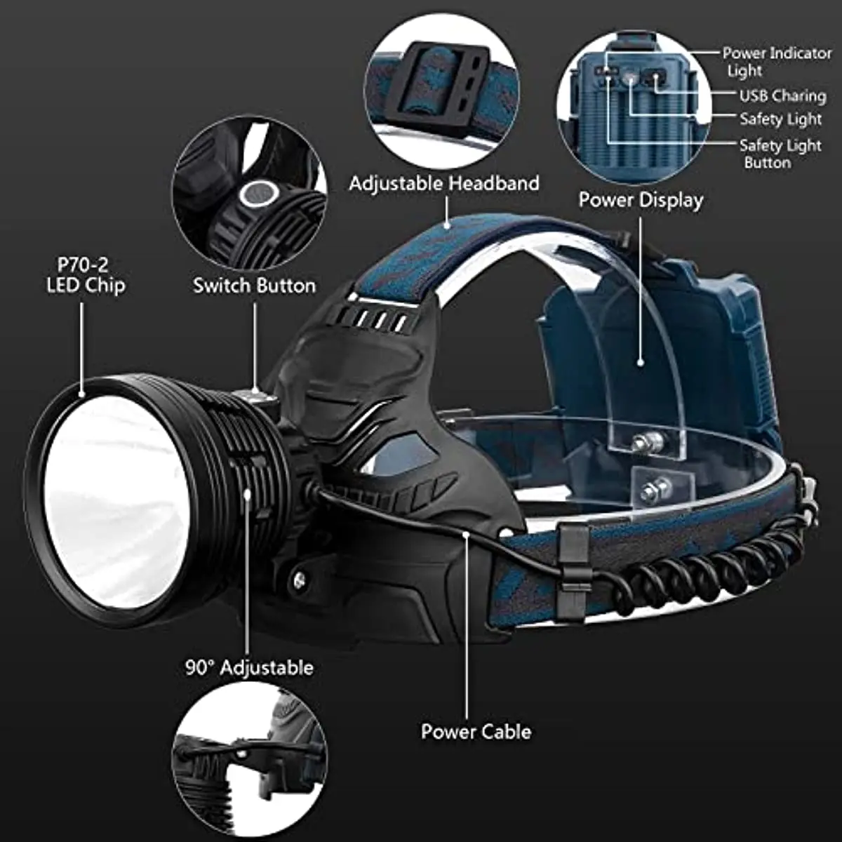 ハイパワーLEDヘッドランプ,充電式USB,xhp70,強力な懐中電灯,超高輝度,防水,釣り検索,キャンプ,90000ルーメン