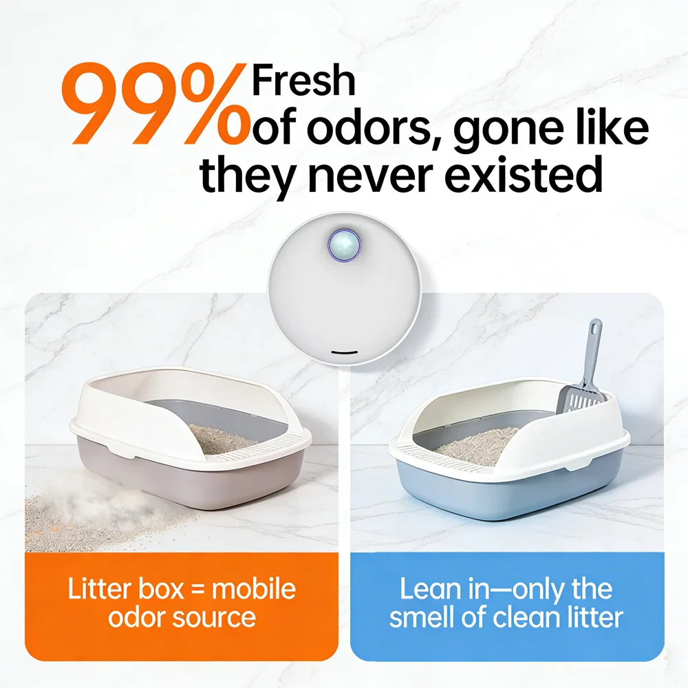 Smart Pet Odor Purifier, Auto Sensor Cat Litter Deodorizer, 20dB Quiet, For Pet, Toilet & Shoe Cabinet view 3
