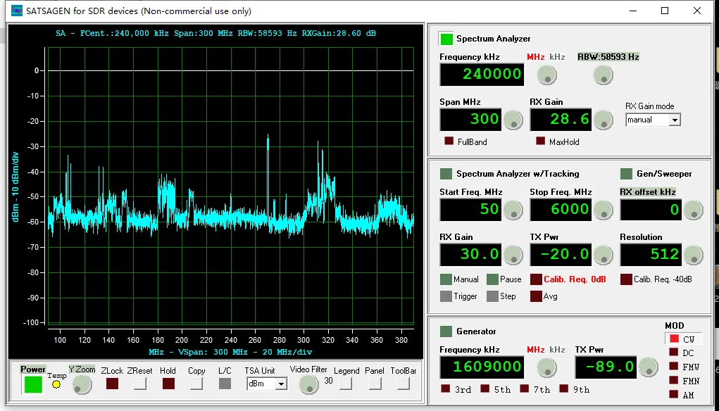 1 قطعة جديد بلوتو + SDR AD9363 2T2R راديو
