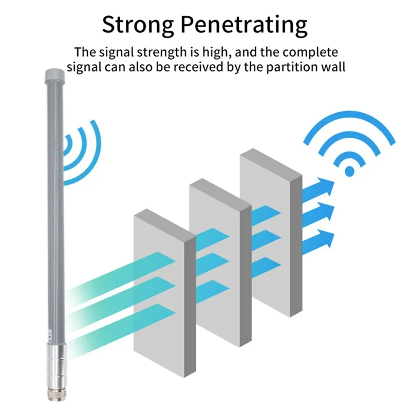 60cm zewnętrzna 2.4G 5.8G antena dwuzakresowe WiFi FRP 8dBi Hotspot Hotspot wzmacniacz IP67 wodoodporny Omni antena z włókna szklanego