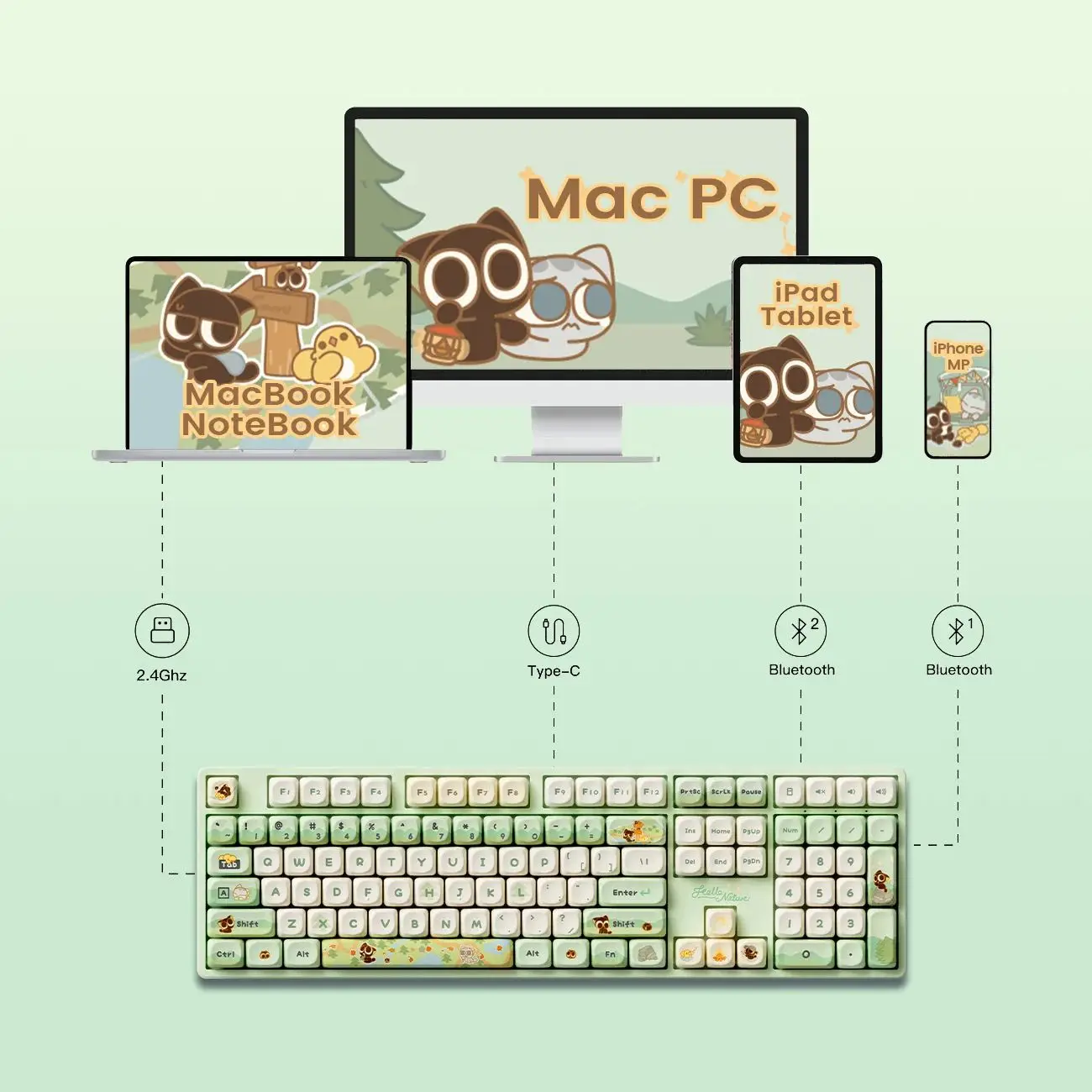 

Механическая клавиатура Akko 5108B Plus, тема комиксов, 100% макет, Bluetooth/2,4 ГГц/Type-C, беспроводная игровая клавиатура RGB с возможностью горячей замены