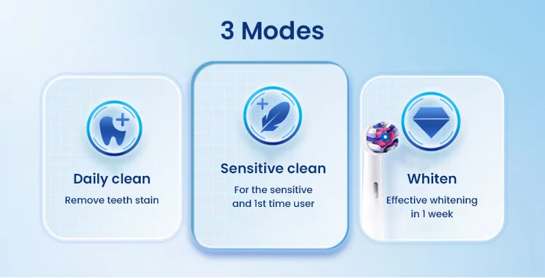 Oral B IO3 Electric Toothbrush IO Series 3 Cleaning Modes for Dental Care Replacement Toothbrush Heads Teeth Brush