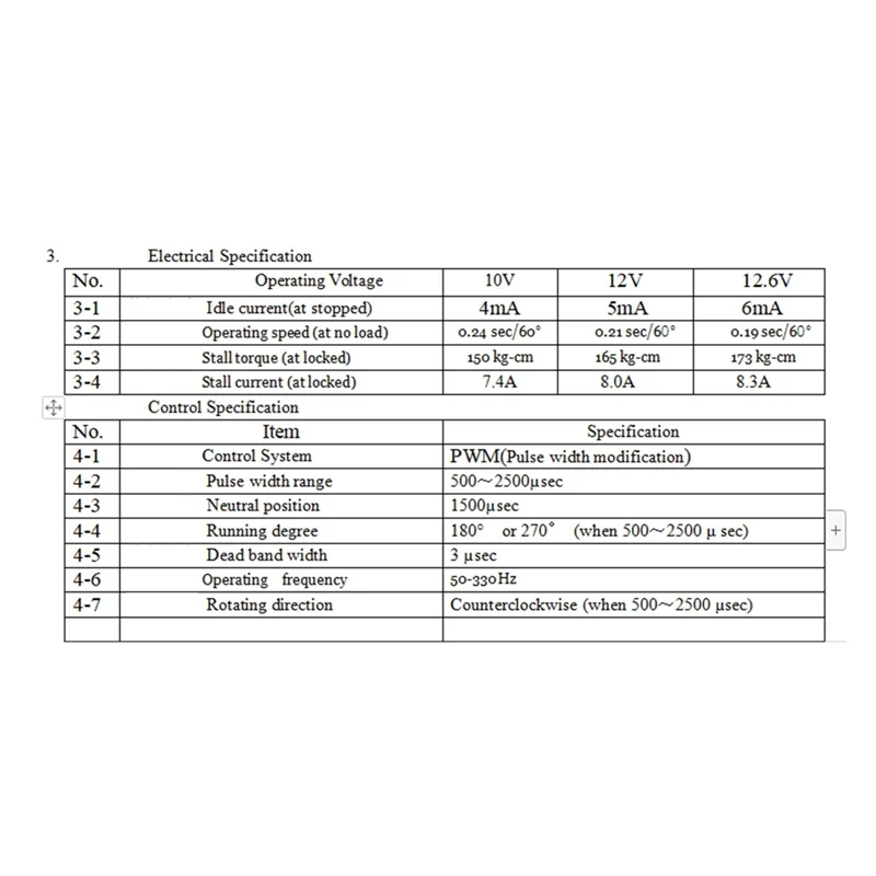 CKFAM-150KG 12V RDS51150 مزدوج العمود الرقمي المعادن الروبوتية المؤازرة مع U تصاعد قوس مقاوم للماء #2