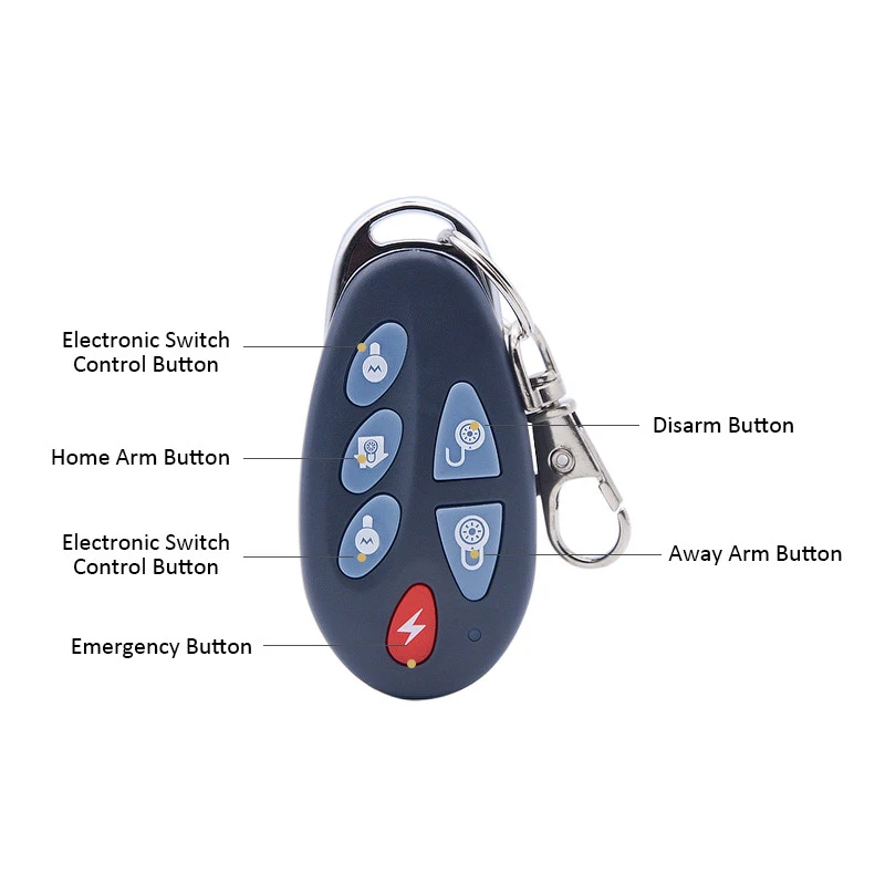 2pcs 433MHz 868MHz Wireless Remote Controller Keychain SOS/Arm/ Disarm for Focus ST-VGT,ST-IIIB, ST-IVB, ST-V, HA-VGW