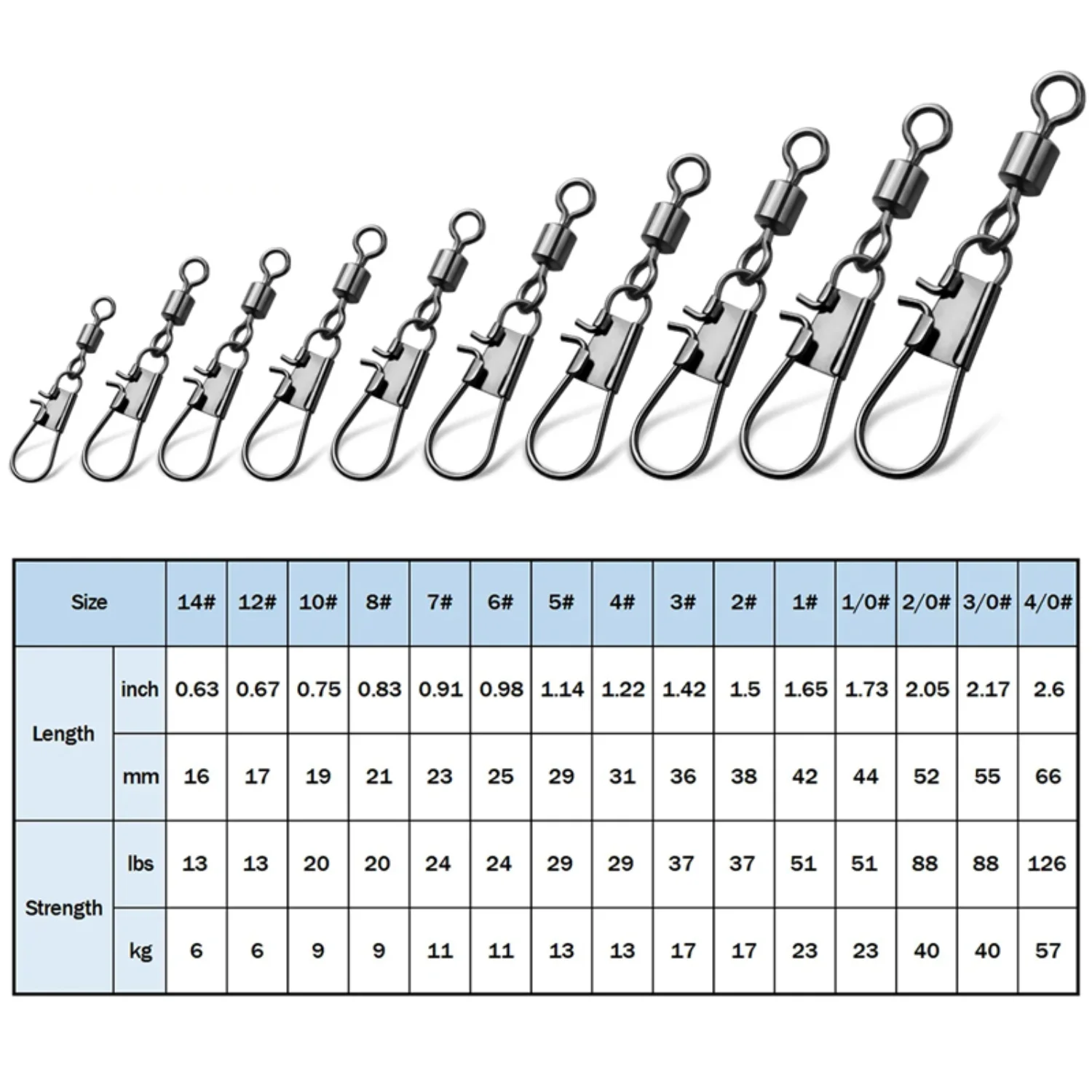100PCS/Bag 4 Size Swivels Fishing Connector Pin Bearing Rolling Swivel Snap Fastlock Clips Fishhook Fishing Tackle Accessories