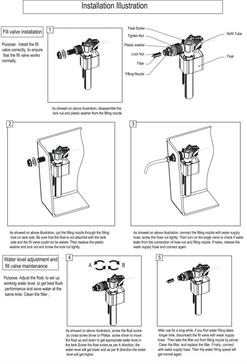 نظام تنظيف المرحاض الجانبي لتوفير المياه ومدخل تركيب خزان لضبط صهاد المياه في المرحاض لآلية دافق المرحاض