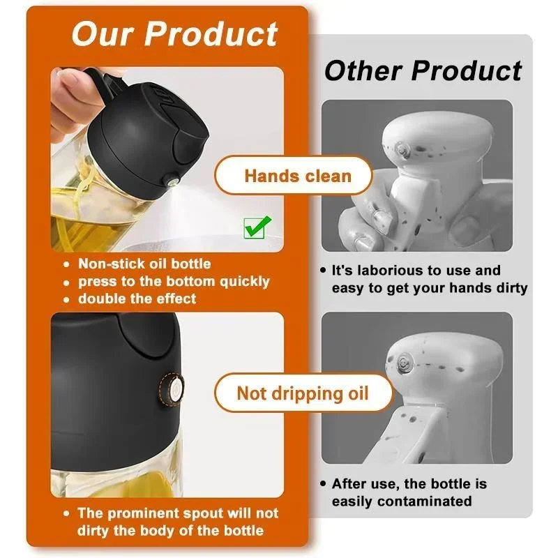2 في 1 زجاجة رذاذ الزيت 470 مل بخاخ زيت الزيتون المضاد للتسرب البلاستيك زيت الخبز رذاذ زجاجة زيت موزع ، أدوات المطبخ
