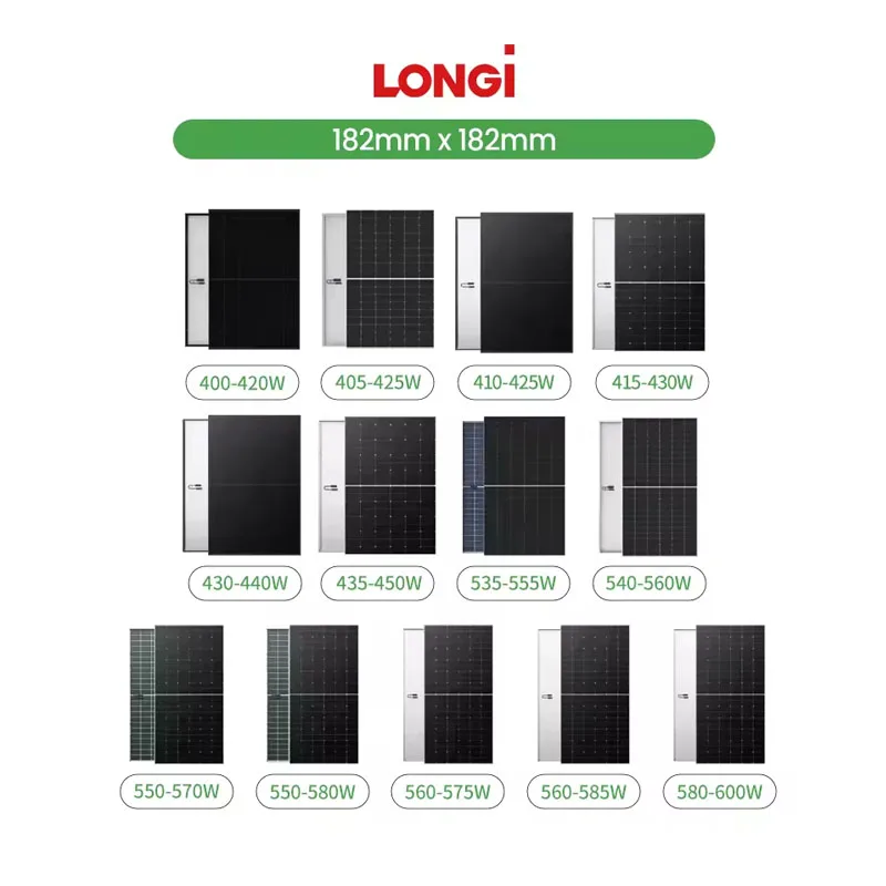 Panel Solar Longi Hi-MO X6 Art - Longi Panel Lr5 reseña y precio