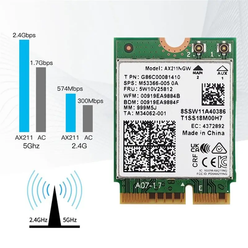AX211NGW+Dual Antenna WiFi 6E M.2 Key E CNVio2 2.4Ghz/5Ghz Wireless Network Card 802.11Ac Bluetooth 5.2 Adapter