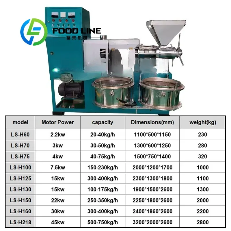 Mastered Oil Press Machine Cold Cold Press Oil Machine Per 100 kg Stainless Steel Coconut Oil Press Machine