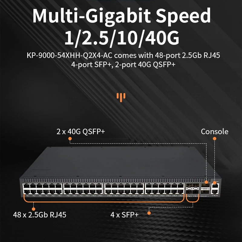 54-Port Multi-Gigabit Managed Switch with 48-Ethernet 2.5Gb Ports and 4 SFP+ 10Gb and 2-QSFP+ 40Gb