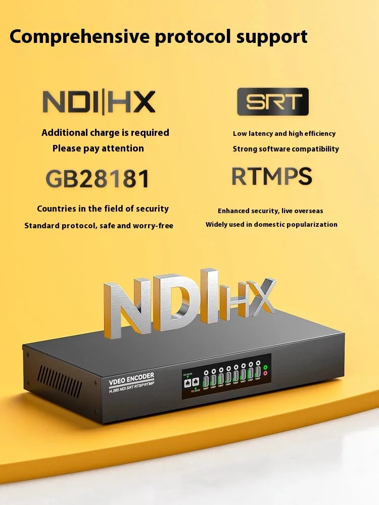 [ENC8] HDMI Encoder 4K Decoder SRT NDI GB28181