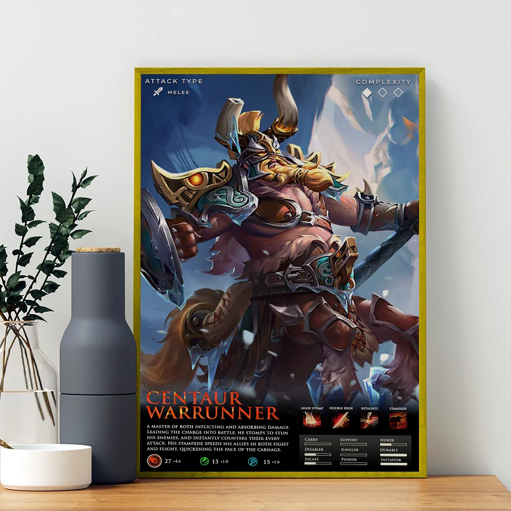 DOTA 2 Character Poster Good Quality Prints and Posters HD Quality Poster Wall Art Painting Study