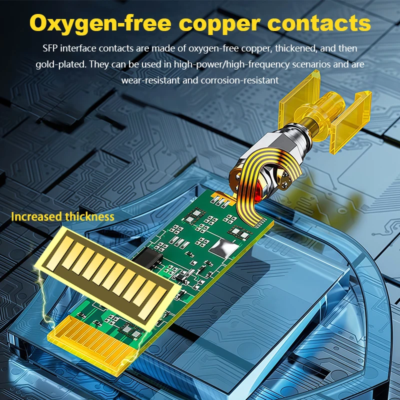 SFP وحدة بصرية وضع واحد دوبلكس BIDI-LC-SM 1.25G لـ Mikrotik/Meraki/Cisco معدل التكيف جهاز إرسال واستقبال الألياف البصرية بالجملة #2