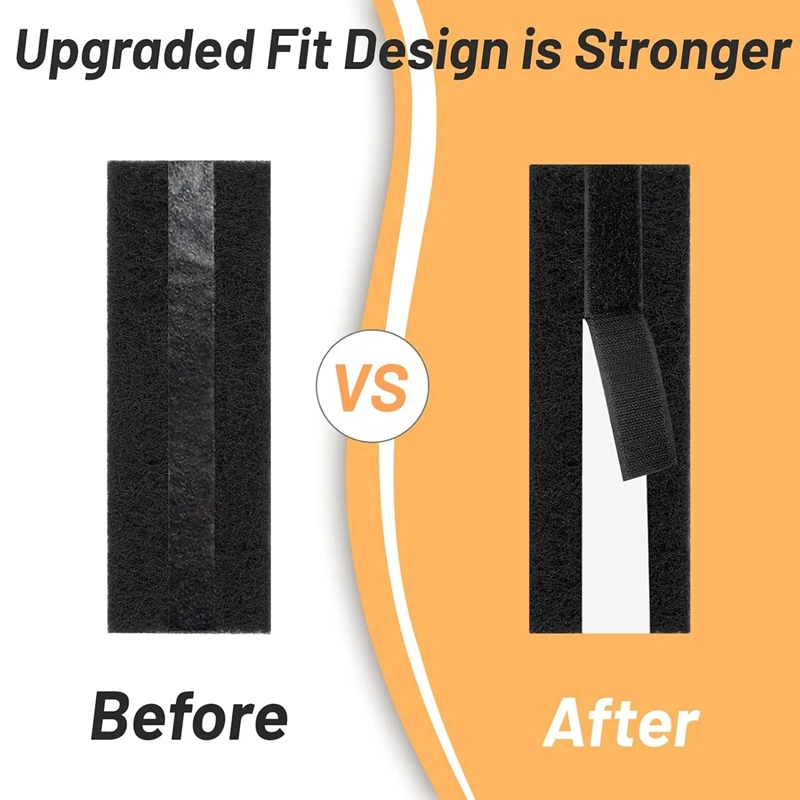 Kit filtro ventola da soffitto 5 pezzi-filtri aria a carbone con guscio di cocco Set filtri per pale ventola, facile installazione, mantenere l'aria fresca