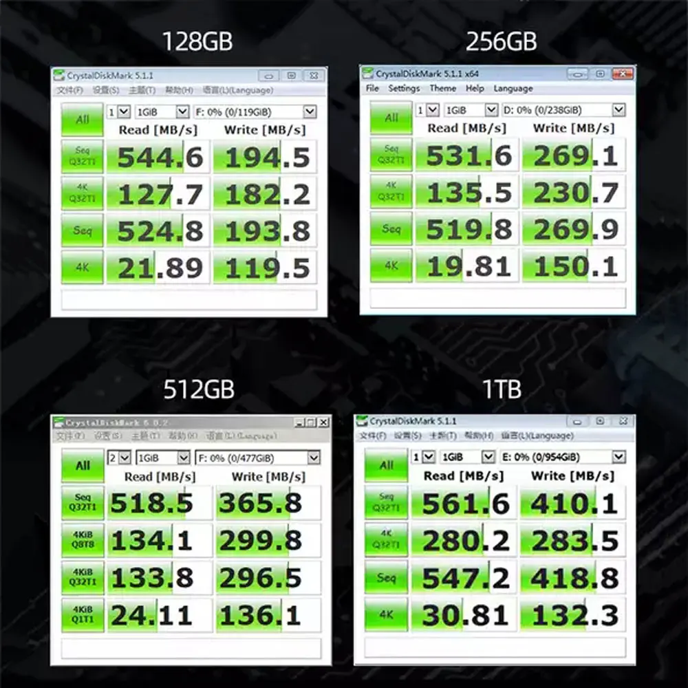 OSCOO-disco duro M.2 SATA 3 SSD, unidad interna de estado sólido para ordenador, piezas de PC y portátil, NGFF 2242, 256GB, 512GB, 1TB