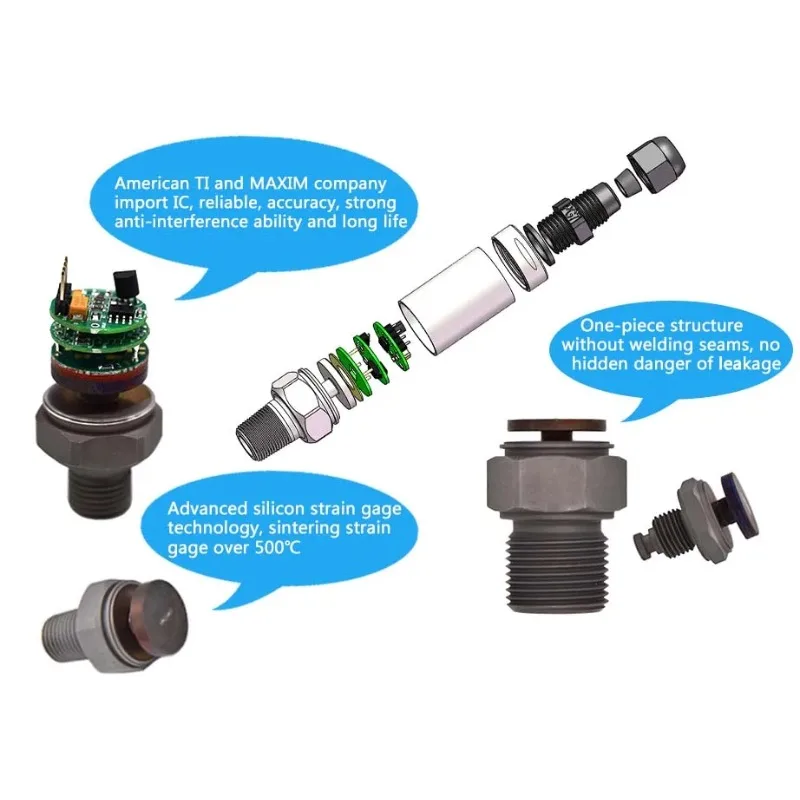 2026 Hot Sale 4-20mA 1-5V Direct Sell Pressure Transmitter / Pressure Sensor / Pressure Transducer