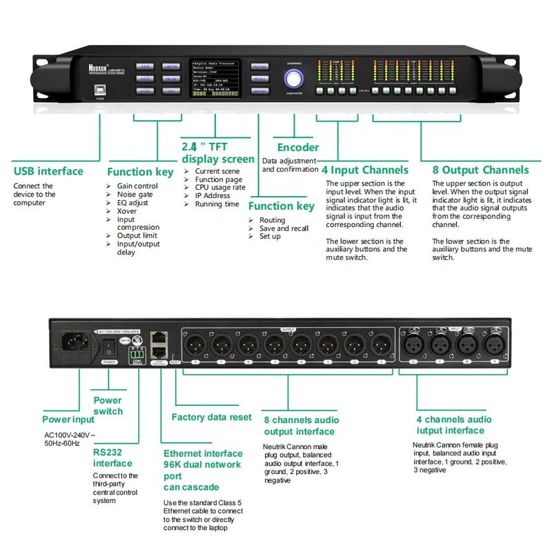 

LM848RTS Professional Digital Audio Processor 4in 8out DSP Line Array Speaker Management System Metal for DJ Music Church PA