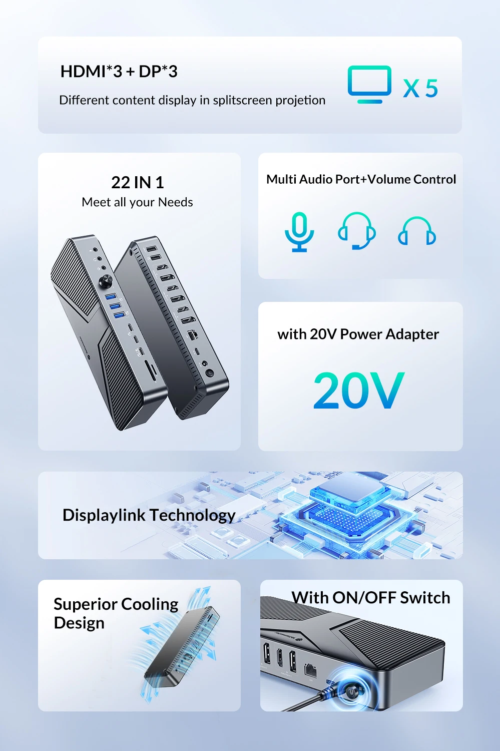 Imagem -02 - Yottamaster-docking Station Adaptador Multiport Compatível para Laptops Hdmi Vga pd Ethernet Rj45 Usb c 10gbps 8k @ 30h 22 em 1