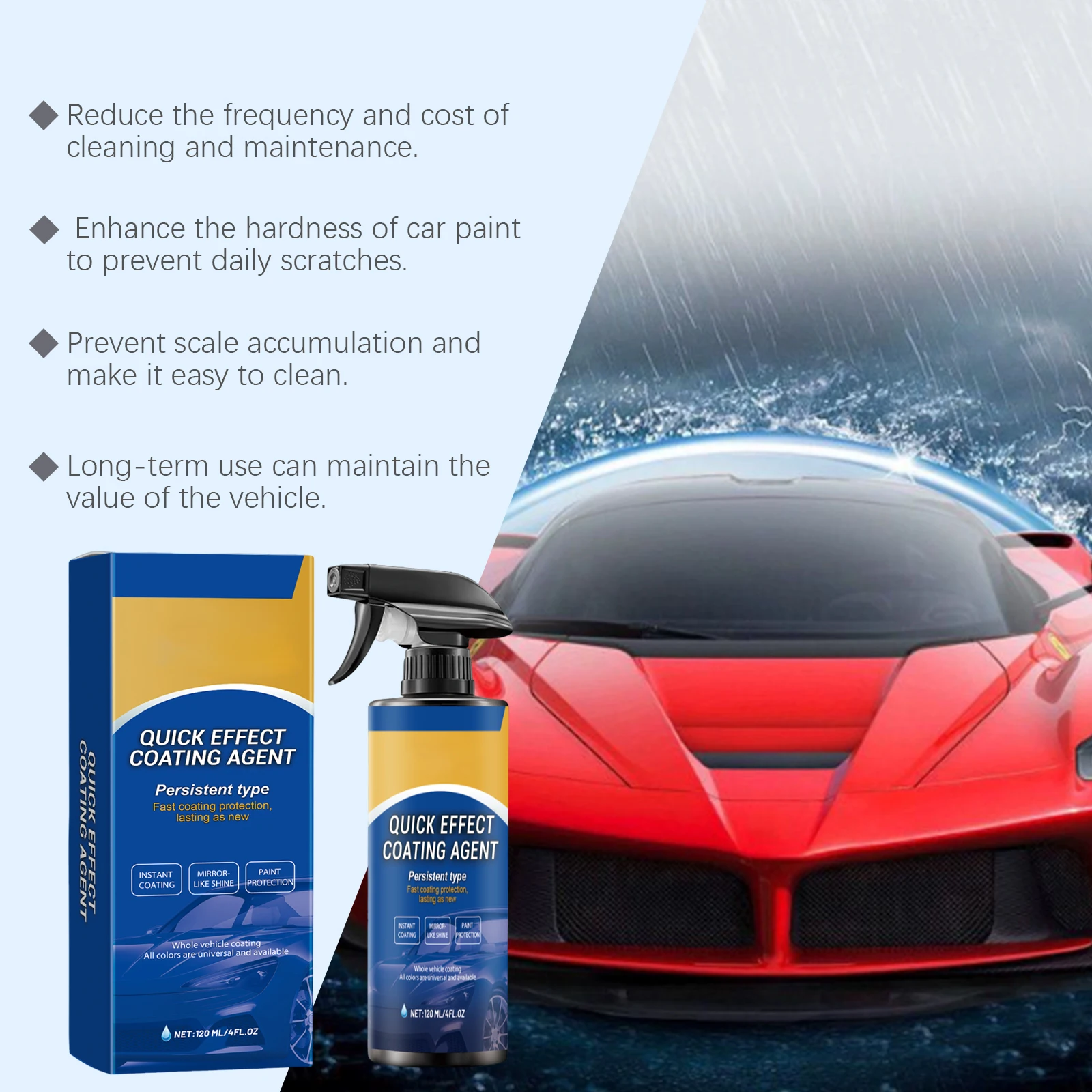 Spray do szybkiego powlekania  – Nano Liquid Coating recenzja i cena