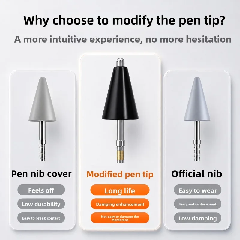 1~3pcs Replacement Tips for HUAWEI M-Pencil 1st Gen CD52 Stylus Tip | for Honor Magic-Pencil 2 Tablet Pen Nib Nibs