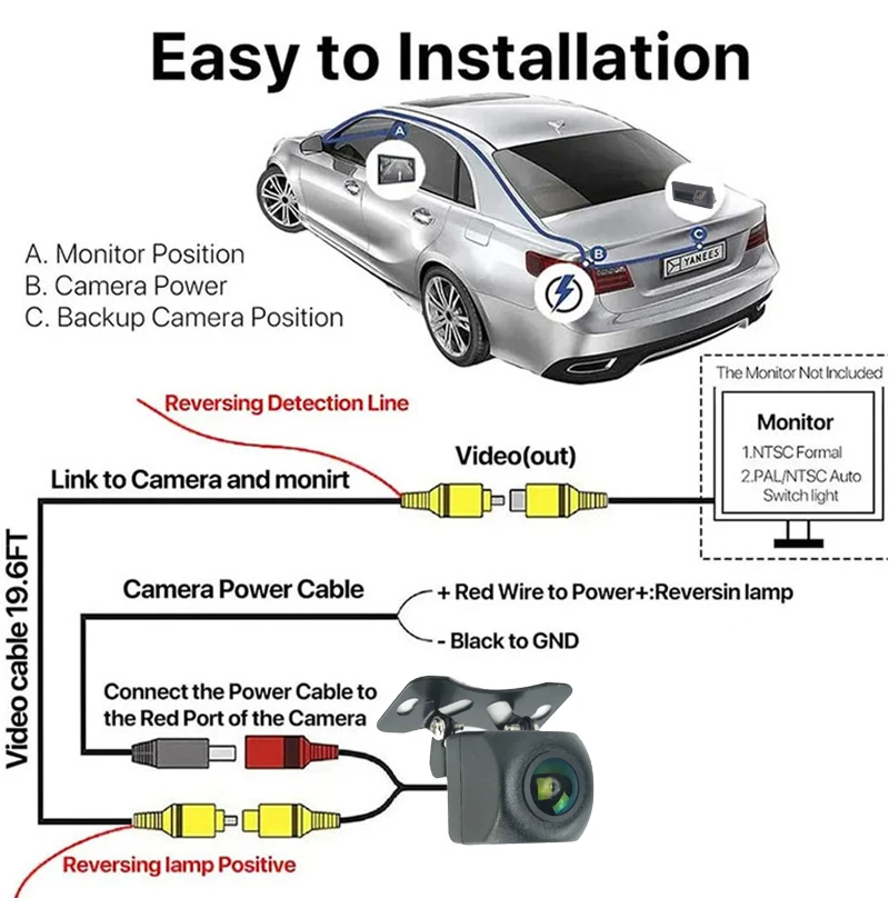 1/2/5/10 Stück AHD 1080P 720P CVBS Auto-Rückfahrkamera 170° ° Weitwinkel-Kamera für automatisches Einparken mit dynamischer Trajektorie und HD-Nachtsicht – Detail 20