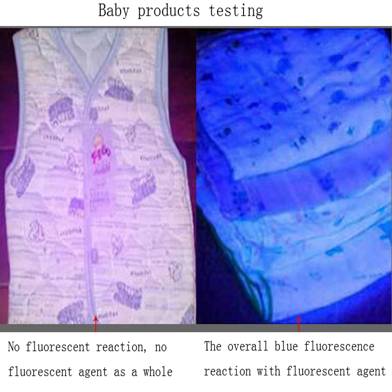 UV LED Portable Flashlight 9 LED Black Light Wavelength Violet Flashlight Pet Urine Scorpion Feminine Hygiene Detector Torch