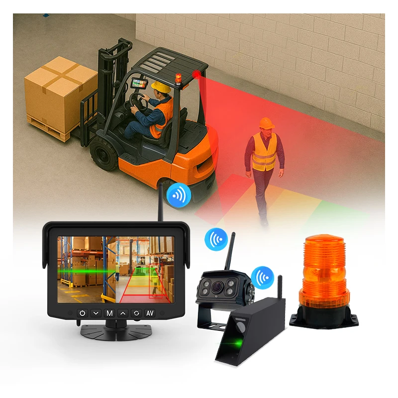 MCY Forklift Camera System 7 Inch Wireless AHD with AI Blind Spot Detection BSD Collision Warning