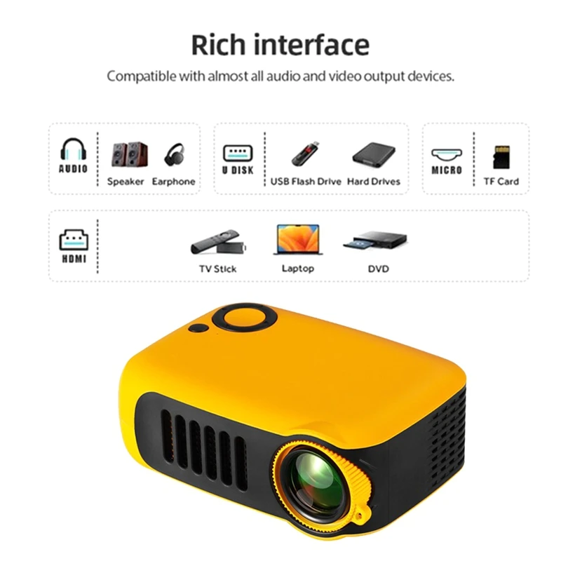 

MINI Projector 3D LED Home Cinema Projector Portable Smart HD Port TV BOX 1080P 4K US PLUG