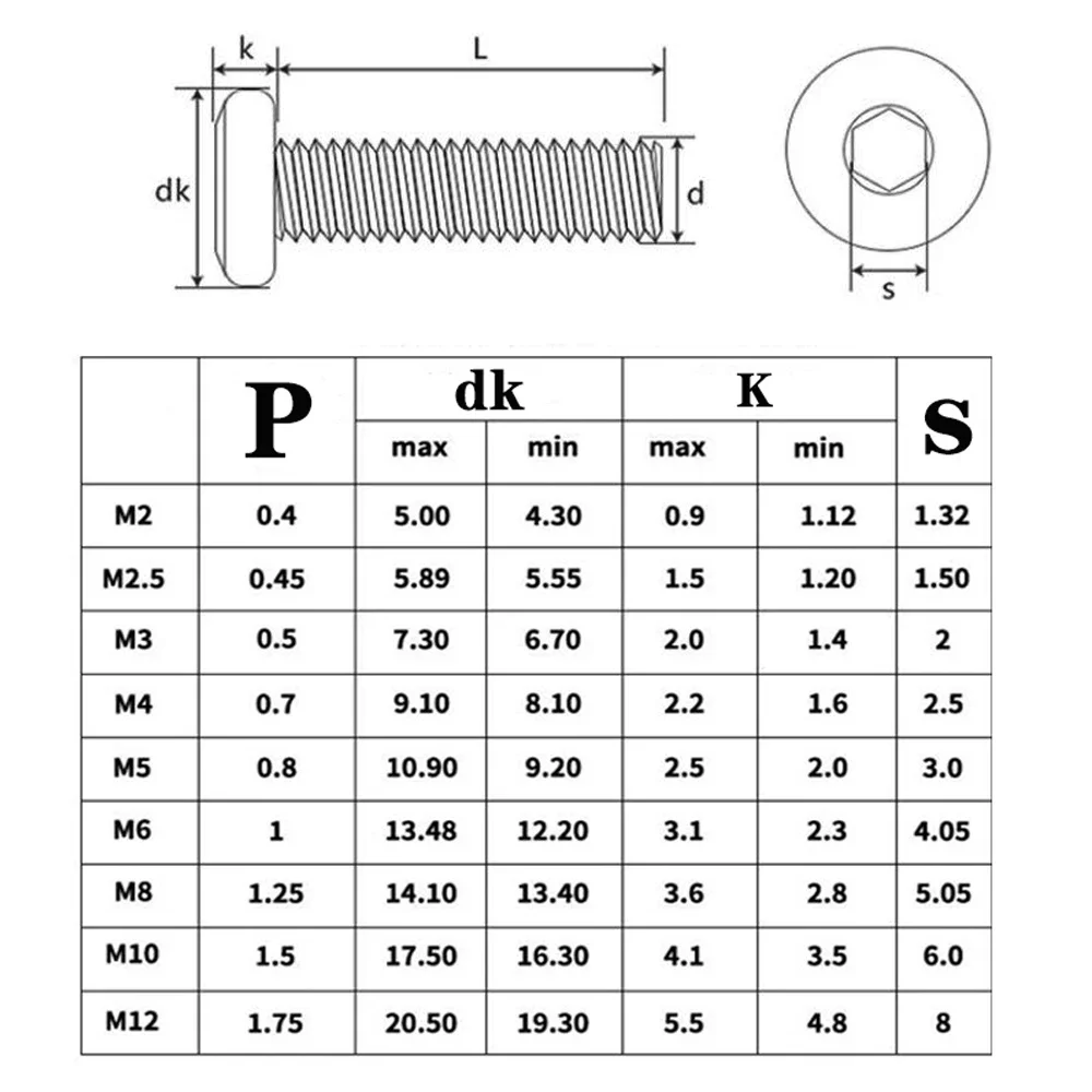 1-50 шт., шестигранная розетка M3 M4 M5 M6 M8