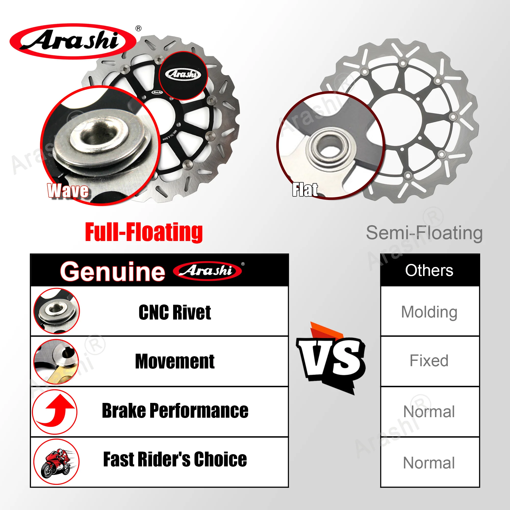 ARASHI K1200S / ABS Front Brake Disc Motorcycle CNC Floating Rotor Disk For BMW K 1200 S / ABS 2004 2005 2006 2007 Aluminium