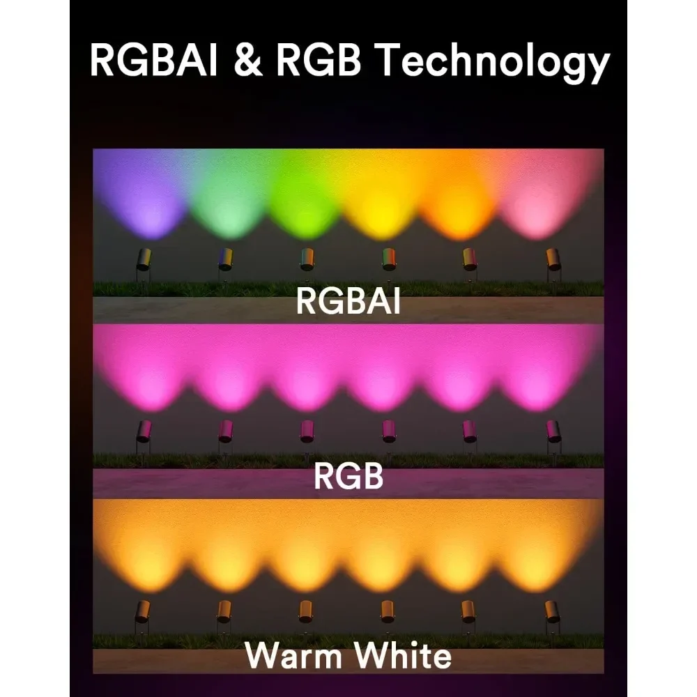 Smart Landscape Lights Pro , 6 Pack Color Changing Landscape Lighting IP65 Waterproof, RGBAIWW Low Voltage Outdoor Spot Lights