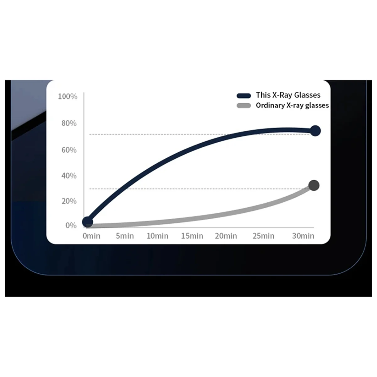 

A72T 4K Bluetooth Интеллектуальные очки Встроенная фотография и запись видео с точкой доступа Wi-Fi, без карты 64G