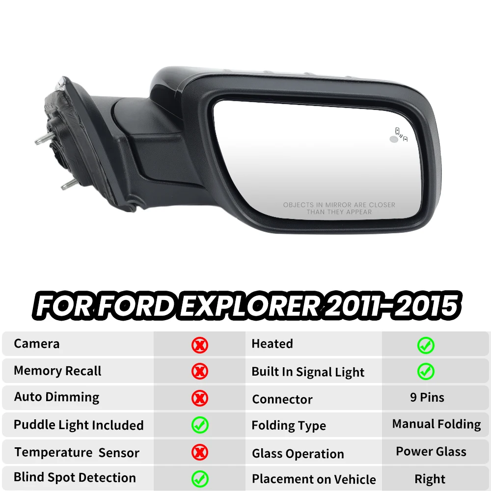 9 Wires Wing Side Mirror Assembly For Ford Explorer 2011-2015 Blind Spot Wing Door Wing Rearview  Mirror Car Accessories Right