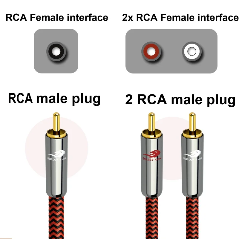 Hifi 1 RCA to 2 RCA Male Audio Cable for Subwoofer Amplifier DVD TV Home Theater Stereo System Speaker Y-Splitter Shielded Cords