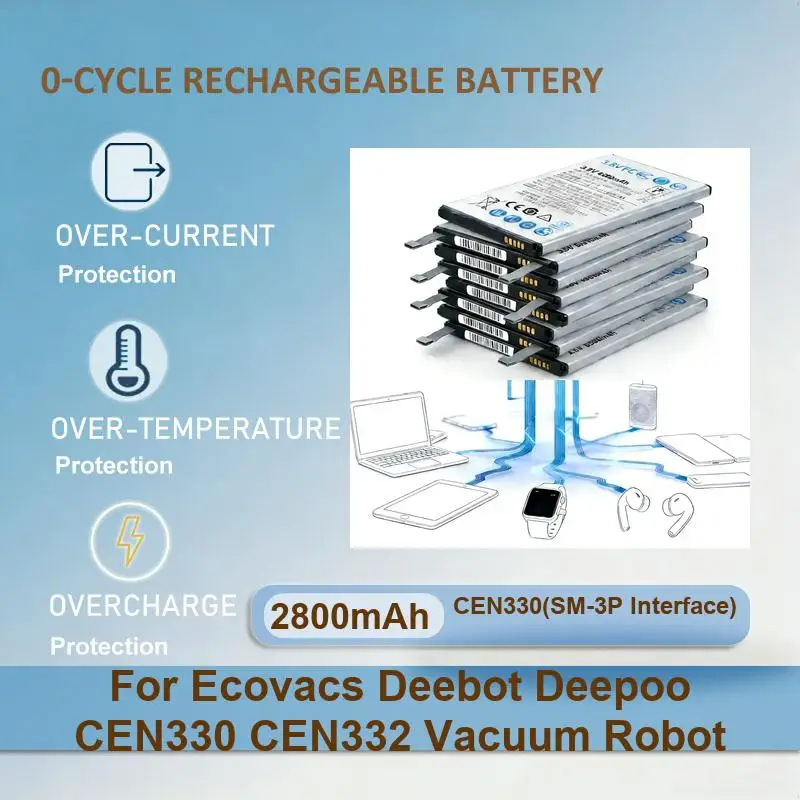 Battery For Ecovacs Deebot 540 550 560 570 580 543 D56 D58 Vacuum Cleanner Conga Excellence 990 N79 N79S DN622 Eufy Robovac 11