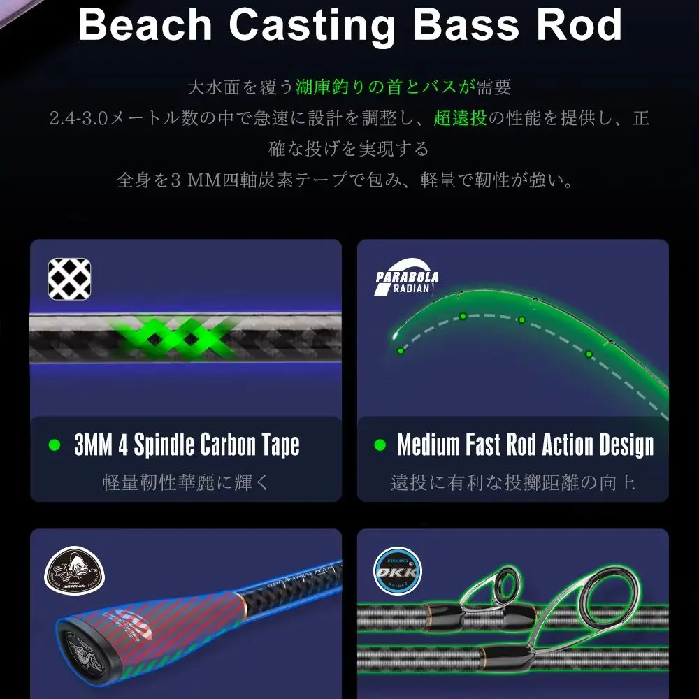 HASIDA 2.40m to 3.00m High Carbon MF Action DKK SIC Guide Long Casting Beach Spinning Rock And Bass Waves Fishing Rod