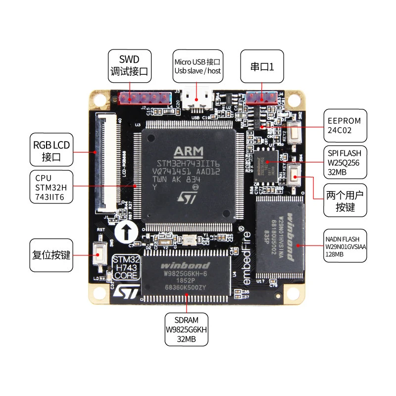 H743II STM32H743IIT6 Placa central de aprendizaje de desarrollo ARM