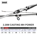 2.28m Casting MH