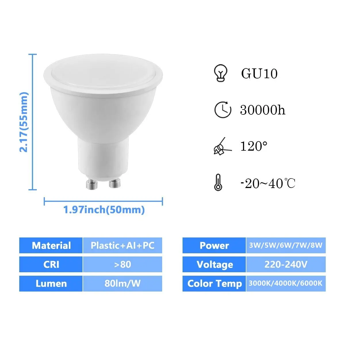 Bombilla de luz LED G45 GU10 MR16, lámpara de vela de baja potencia, 3W-7W, alto lumen, sin estroboscópico, para estudio de cocina, 10 piezas, directa de fábrica, 220V