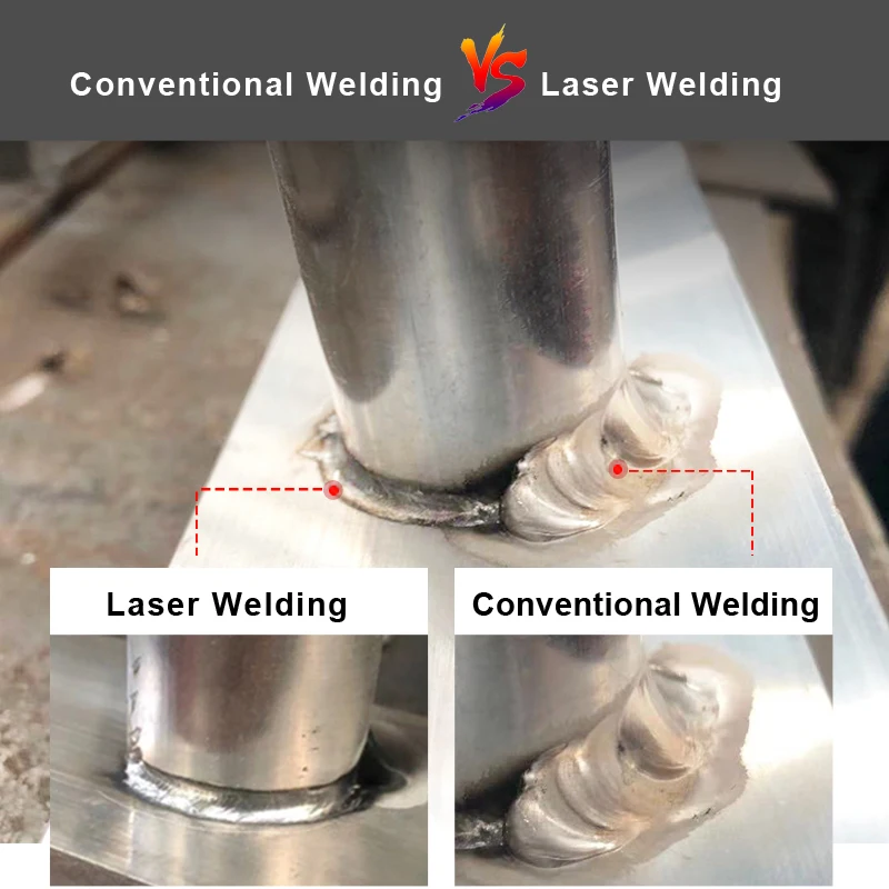 Portable 1000w 1500w 2000w Laser Welding Machine 4 In 1 Laser Welding And Cutting Machine For Metal Aluminum Stainless Steel