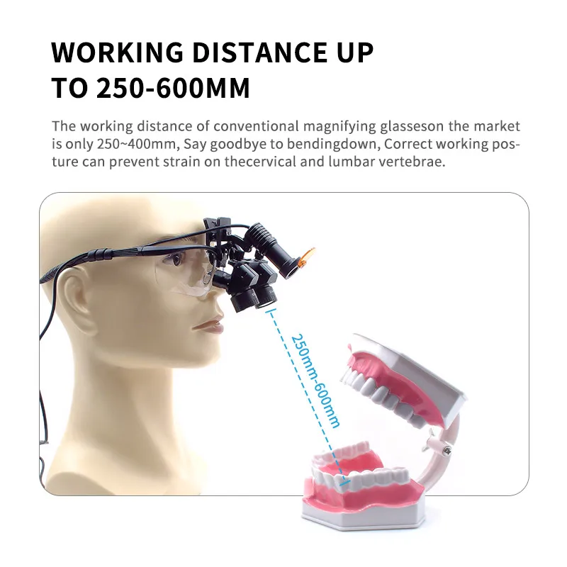 4X 5X 6X Dentallupen Fernglas Lupen 48 °   Weitwinkel-Halsspondylose-Prävention Dentallabor HNO-chirurgische Werkzeuge