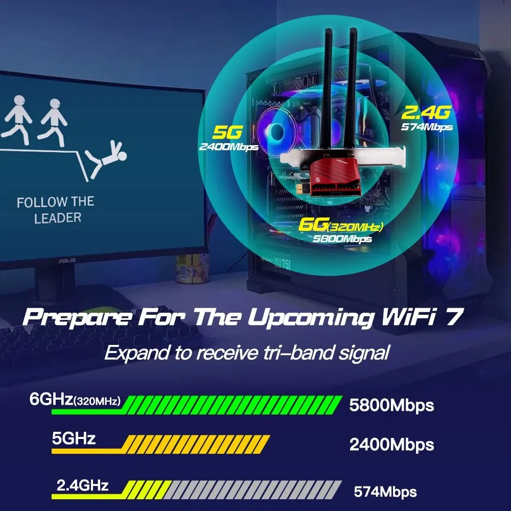 محول شبكة Fenvi-bandg ، ثلاثي 2.5G ، 5G ، 6GHz ، Gbps ، WiFi 7 ، PCIE Wireless Mbps ، BE200 ، BT5.4 للألعاب ، سطح المكتب ، Win11 ، جديد