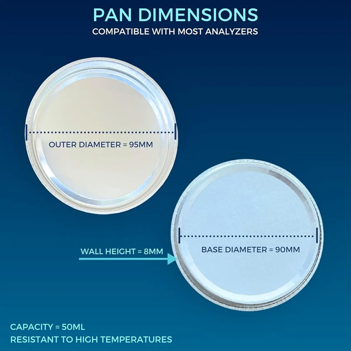 Super promotion!90mm Round Disposable Aluminum Weighing Pans, 50 Pack Lab Moisture Analyzer Trays Foil Dishes